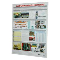 Poster Ladungssicherung, W. Schlobohm